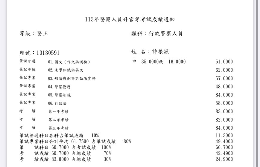 許根源錄取心得